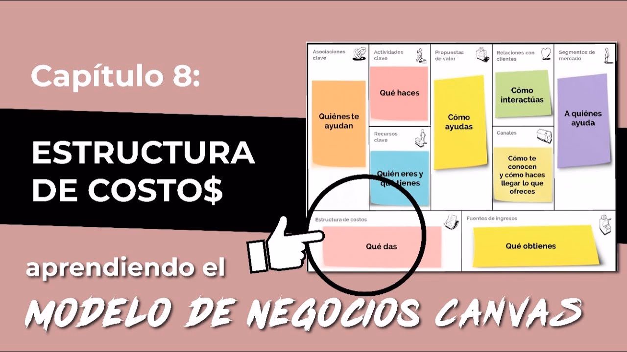 ¿Qué es el capital y ejemplos?