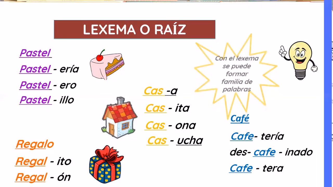 ¿Cuál es la forma correcta de escribir pastel?