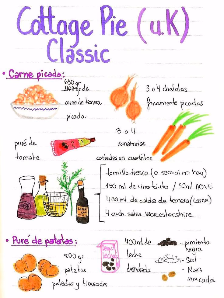 ¿Cuáles son los postres clásicos en inglés?