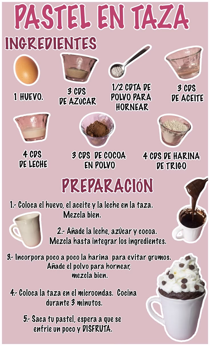 ¿Cómo hacer una tarta fácil de Nocilla?