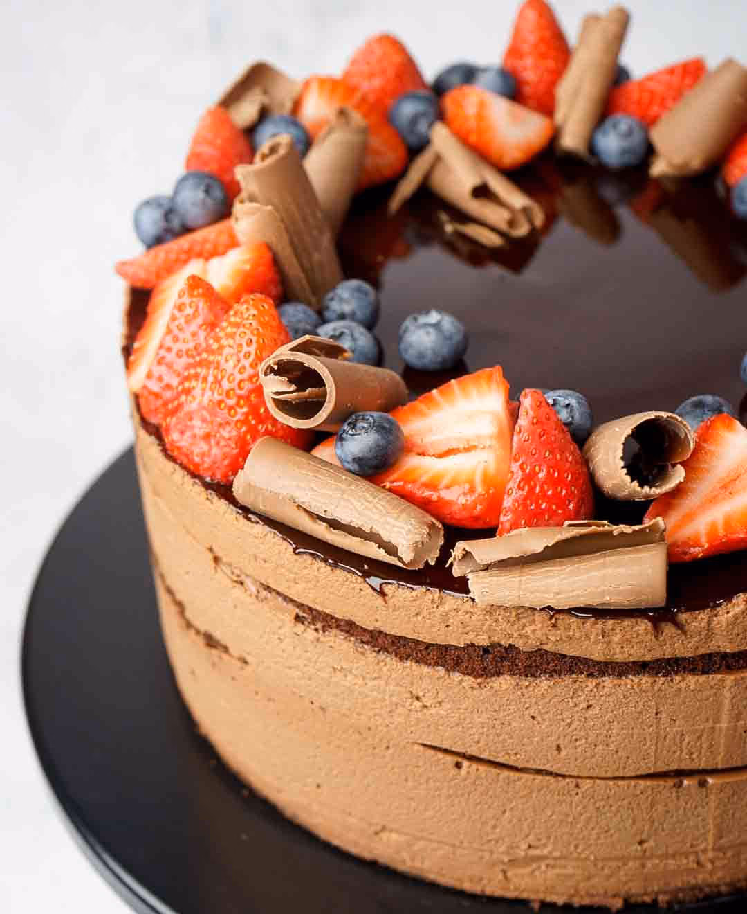 ¿Qué son las recetas golosas?