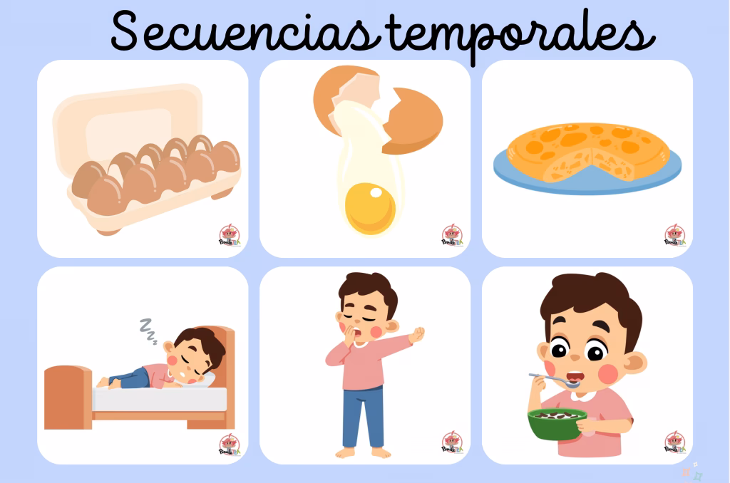 ¿Qué es la guía sobre secuencias temporales para estudiantes de primer año básico?