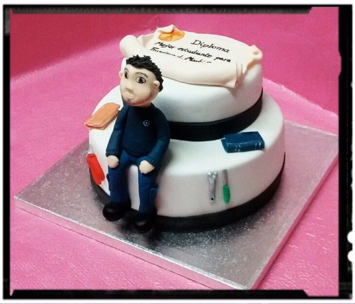 ¿Cuál es el compromiso de mundo pastel?