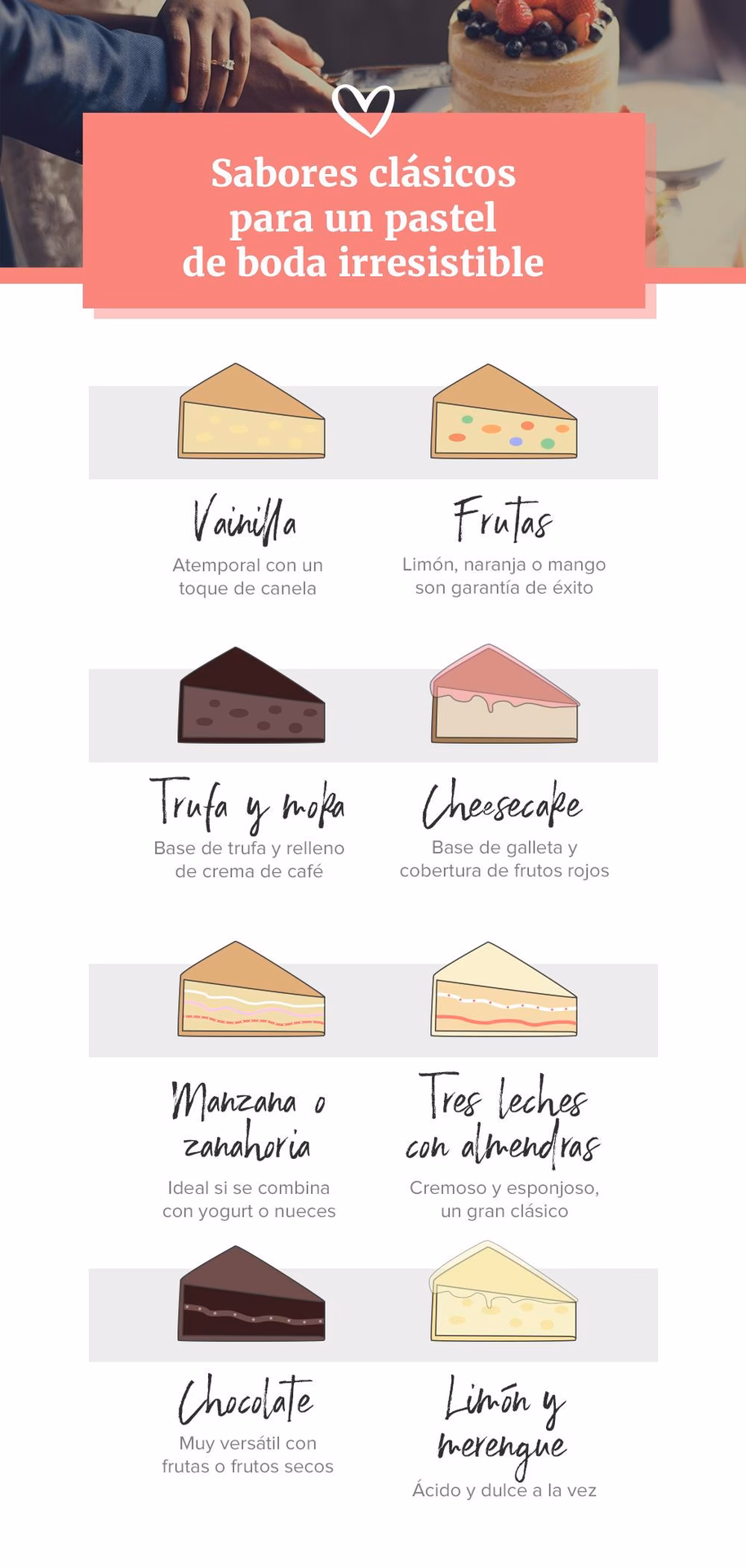 ¿Cómo hacer un pastel excelente?