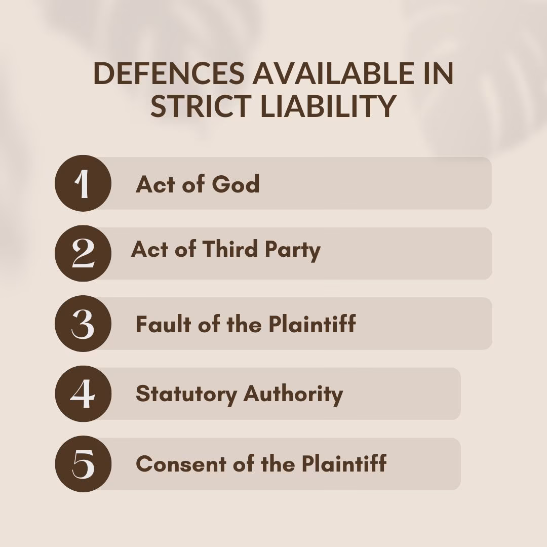 What is strict liability in tort law?
