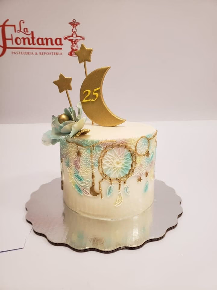 ¿Cómo transformar sueños en pasteles?