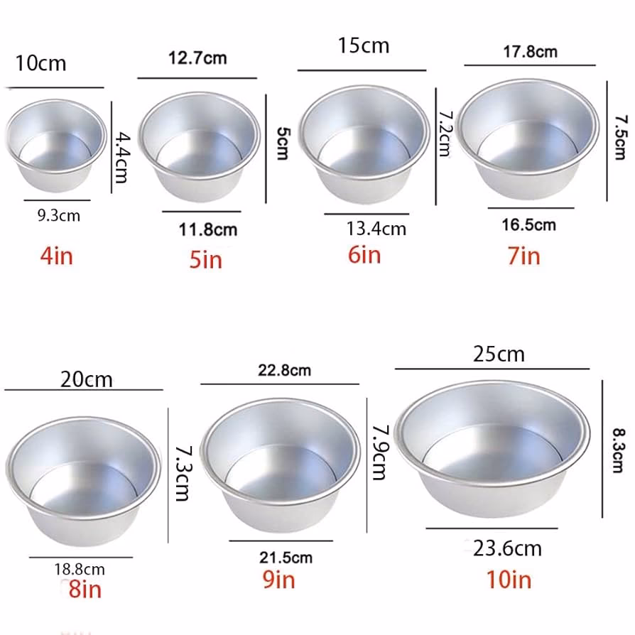 ¿Cómo se ajustan los tiempos de horneado de los moldes de tortas?