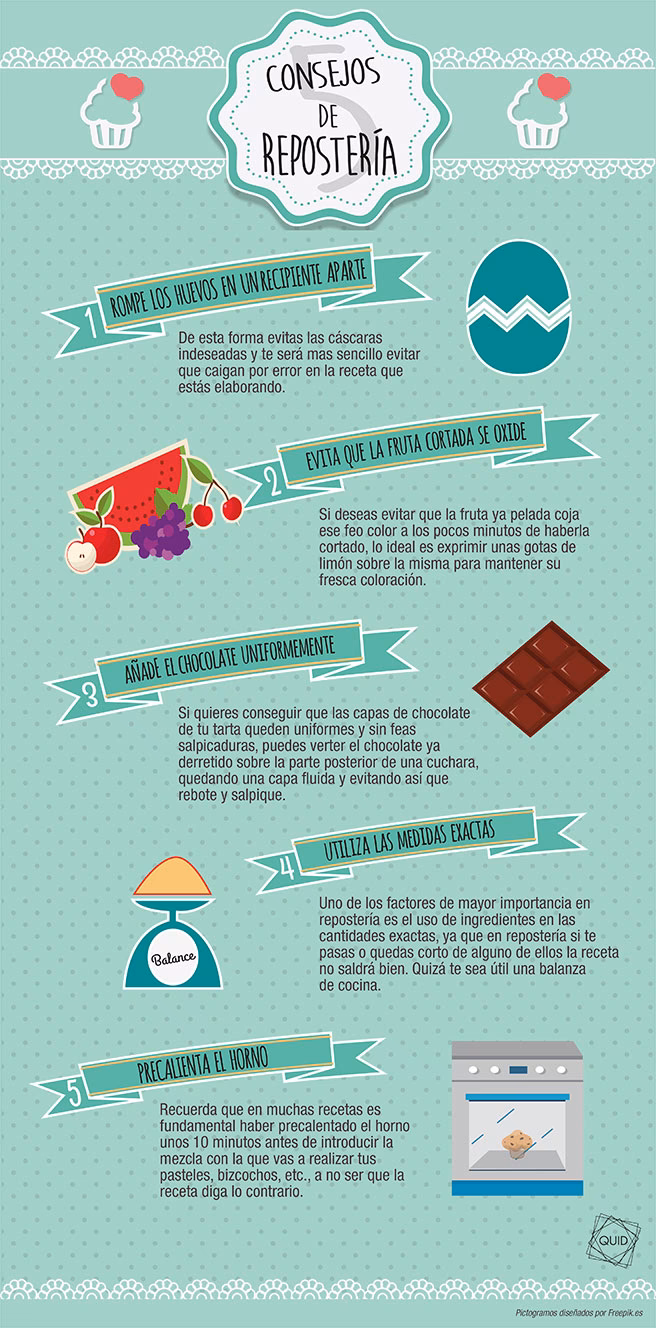 ¿Qué ofrece MYV pastelería casera?