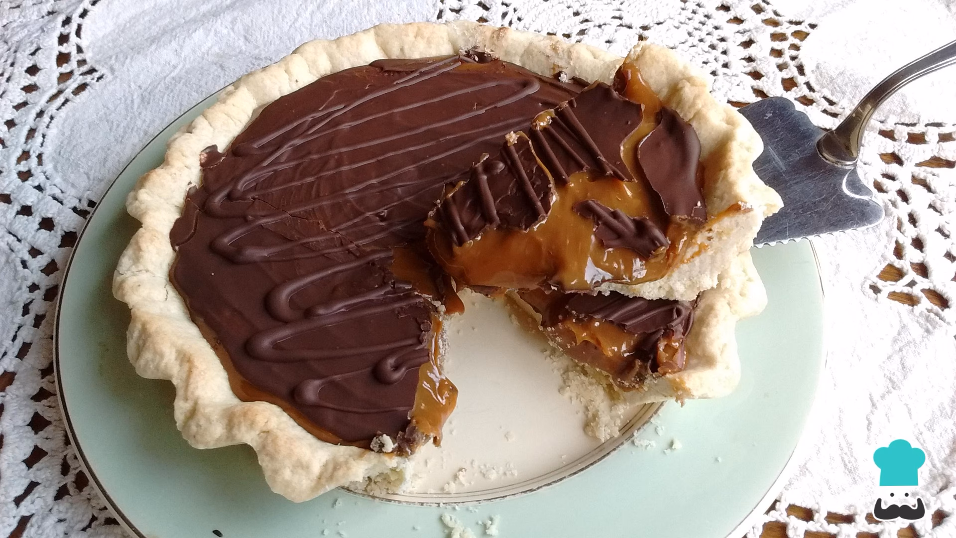 ¿Qué es la torta económica?