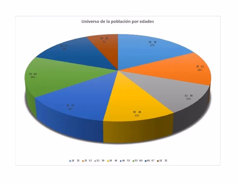 ¿Cuáles son las tendencias preocupantes de los adolescentes desaparecidos?