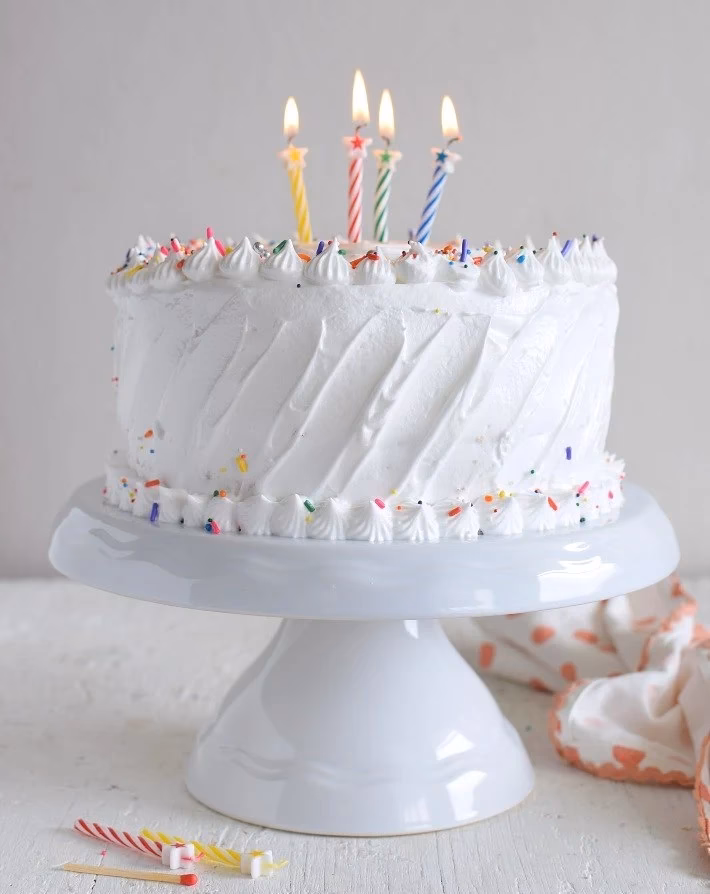 ¿Qué es un gráfico de torta?