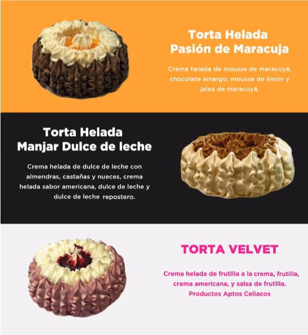 ¿Dónde puedo probar el dulce de leche helado?