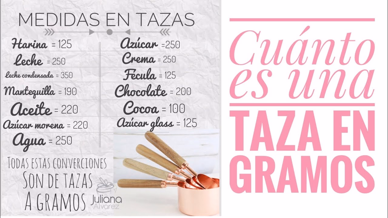 ¿Cuánto pesa una taza de harina?