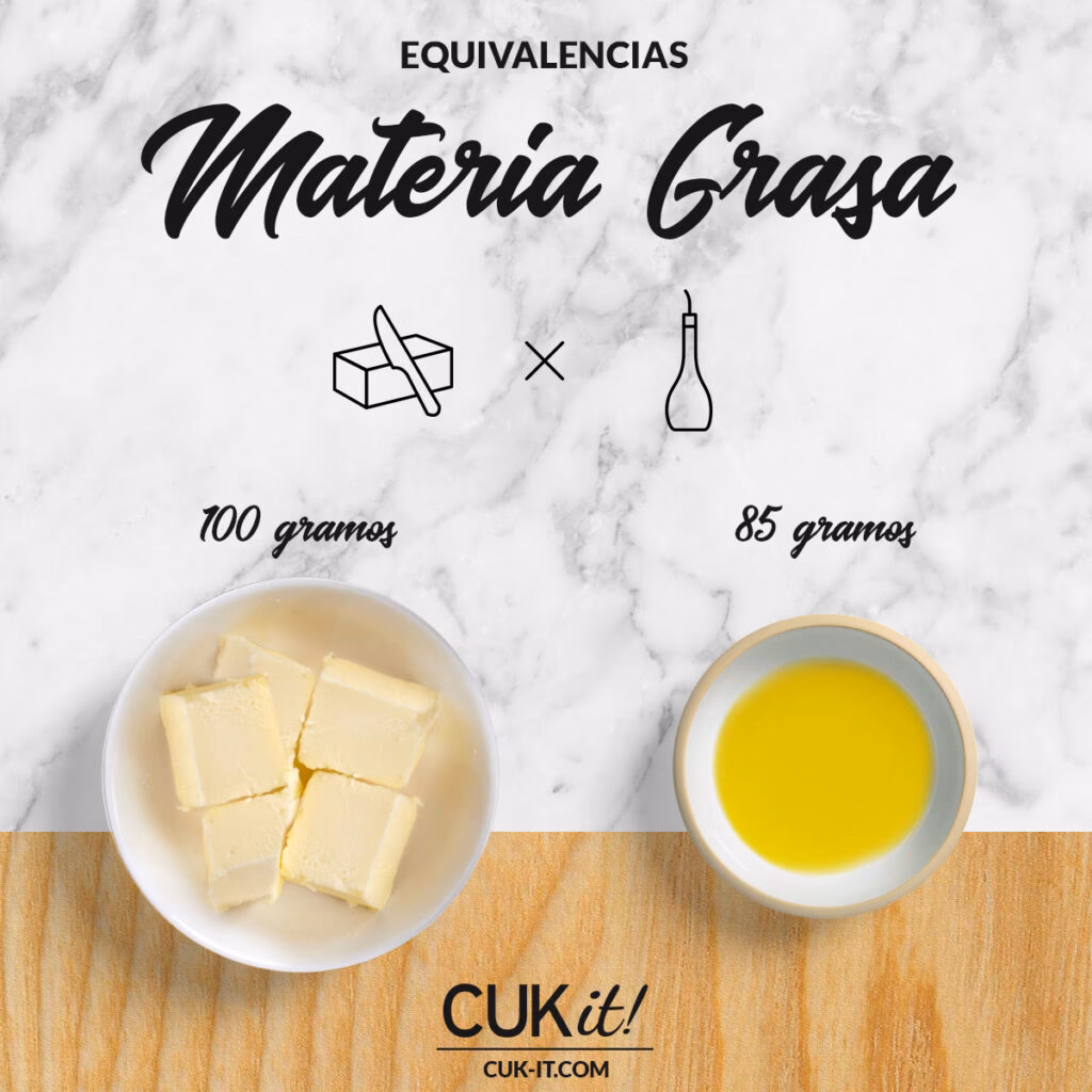¿Cómo convertir aceite de cocinar líquido a mantequilla?