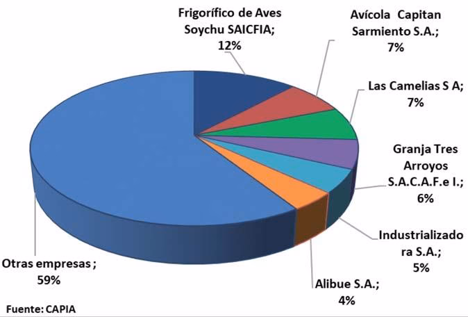 ¿Cómo sería la secuencia estratigráfica en la cuenca de La Rioja?
