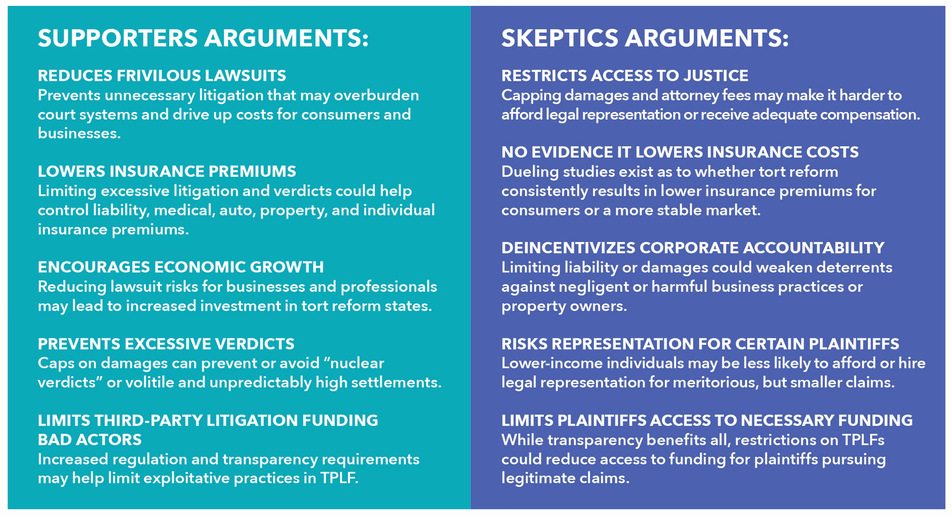 Does tort reform involve a single law?